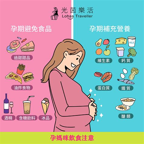 孕婦食物禁忌 家中門對門化解